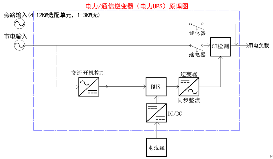 電力原理圖.png
